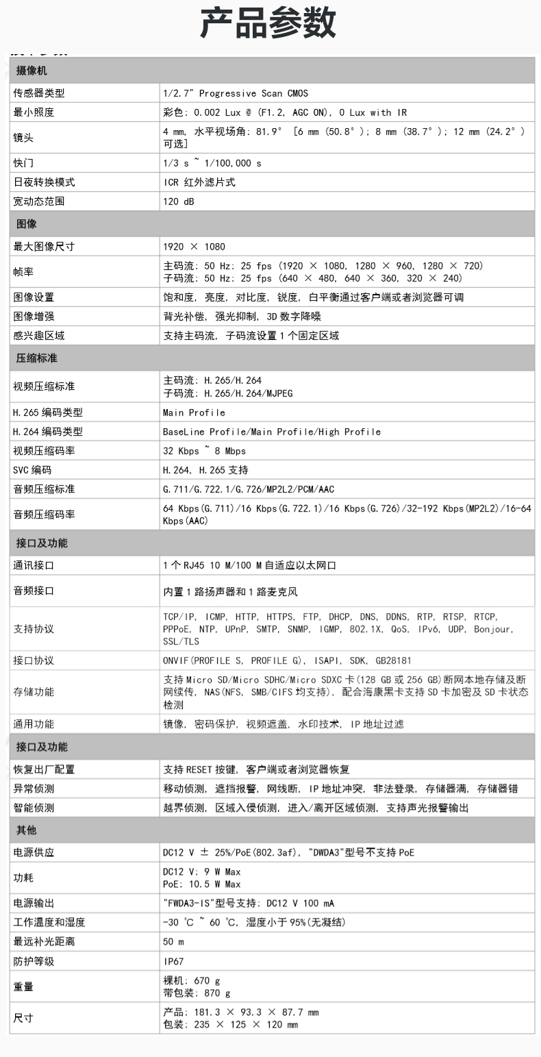 智能警戒200萬(wàn)筒型網(wǎng)絡(luò)攝像機(jī)