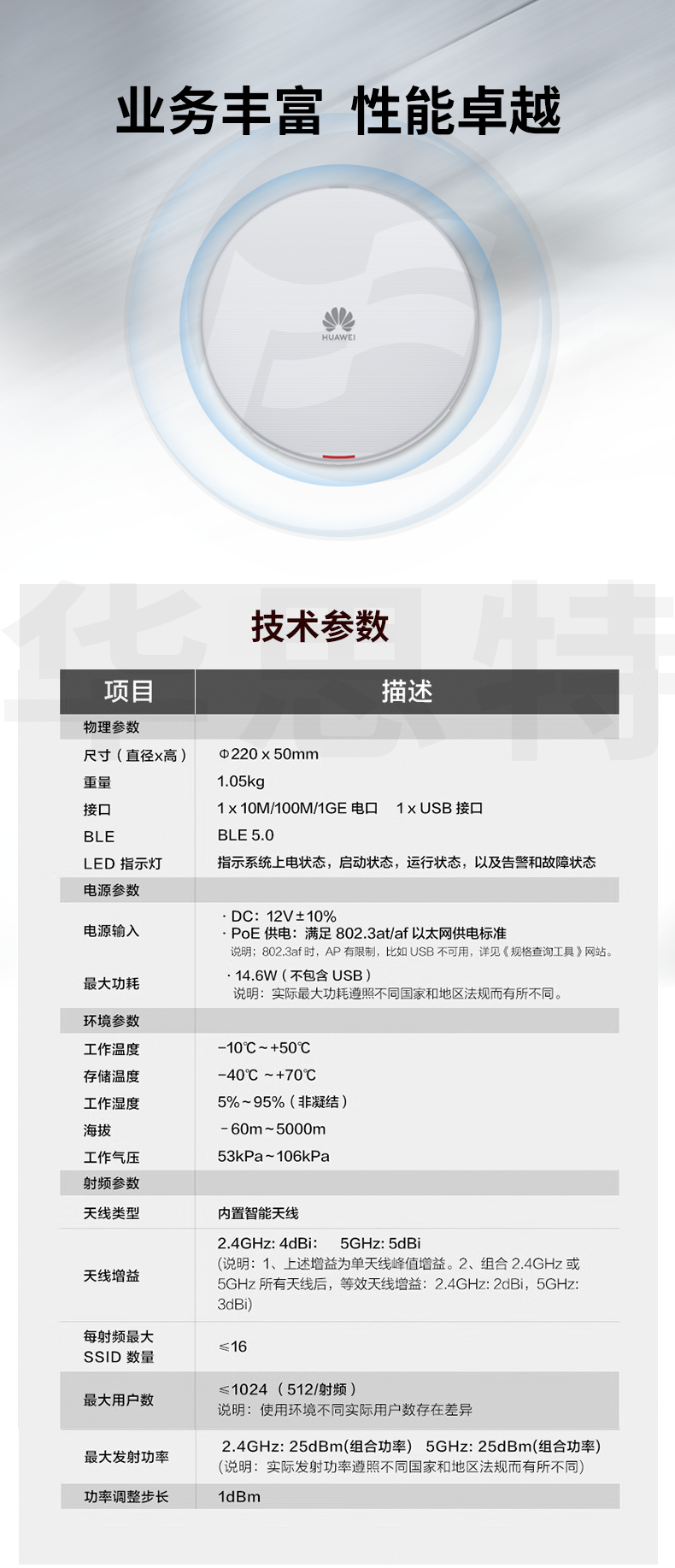 華為 AirEngine5761S-12 無(wú)線(xiàn)吸頂AP